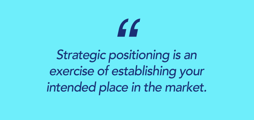 Strategic Brand Positioning | Brandwell